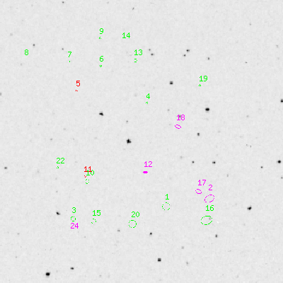 Skyview survey image