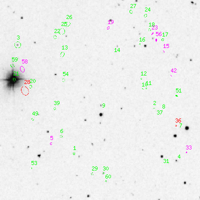 Skyview survey image