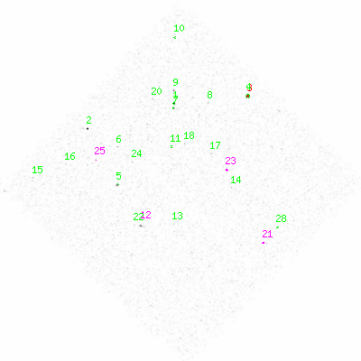 ccd2 smooth0 image