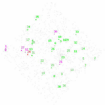 ccd3 fullimagecl image