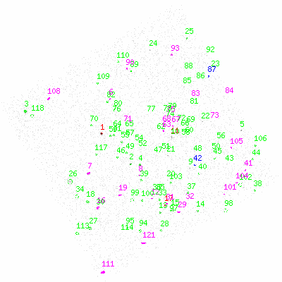 ccd7 fullimage image