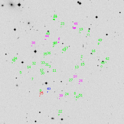 Skyview survey image