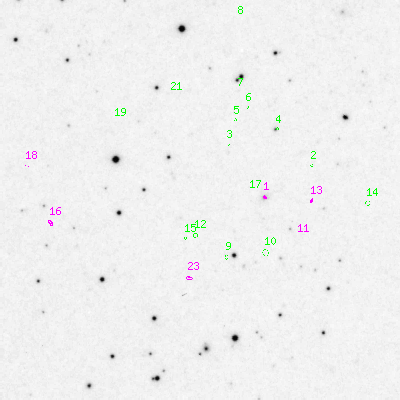 Skyview survey image