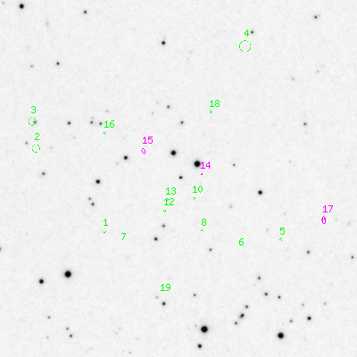 Skyview survey image