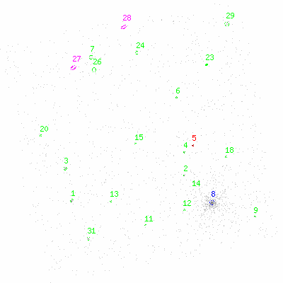 ccd3 fullimage image