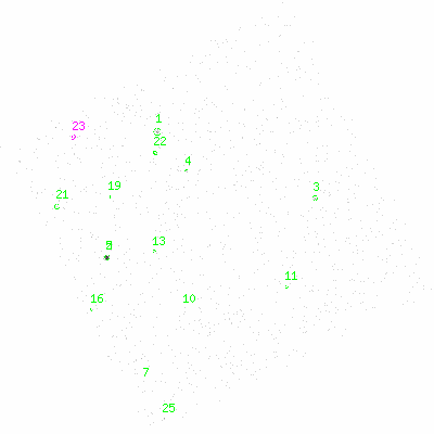 ccd2 fullimage image