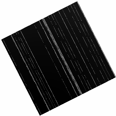 Exposure map