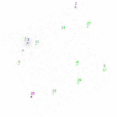 ccd3 fullimage image