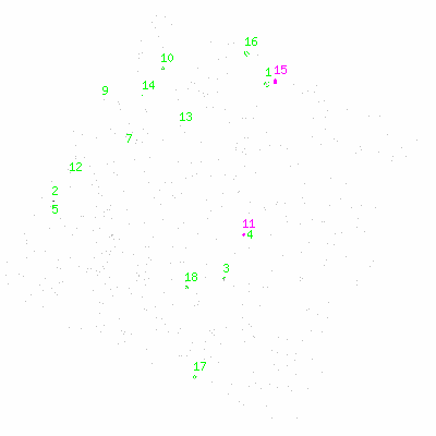 ccd3 fullimage image