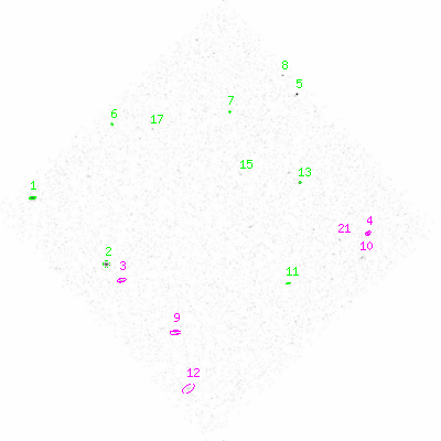 ccd3 smooth0 image