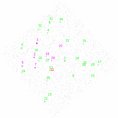 ccd7 fullimage image