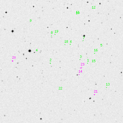 Skyview survey image