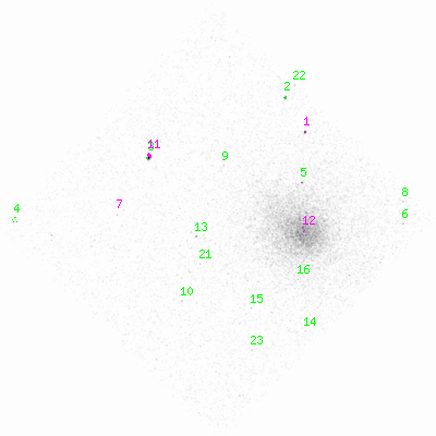 ccd3 smooth0 image