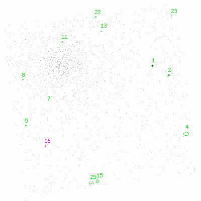 ccd3 fullimage image