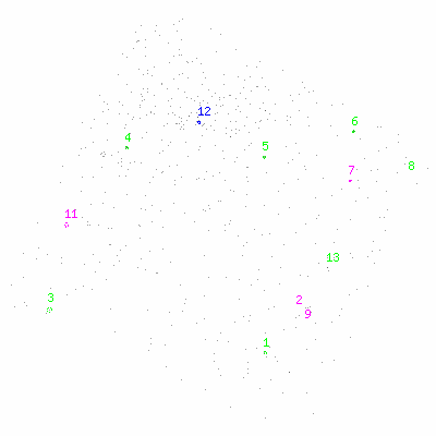 ccd3 fullimage image