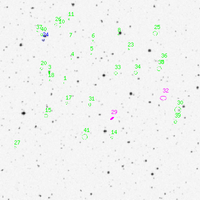 Skyview survey image