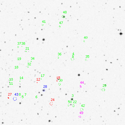 Skyview survey image