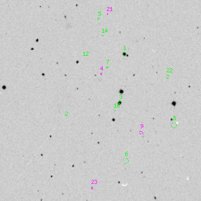 Skyview survey image