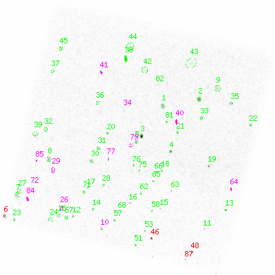 ccd1 smooth0 image