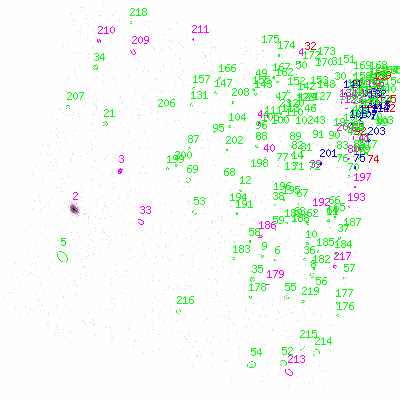 ccd3 fullimage image