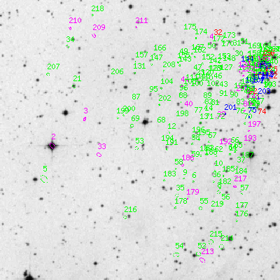 Skyview survey image