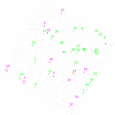 ccd3 fullimage image