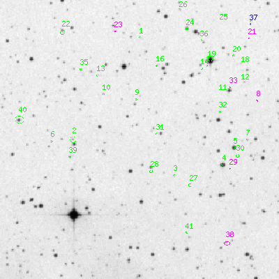 Skyview survey image