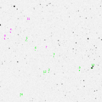 Skyview survey image