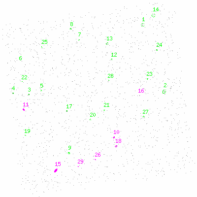 ccd3 fullimage image