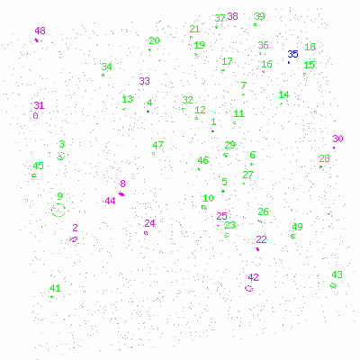 ccd3 fullimage image