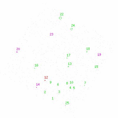 ccd3 fullimage image