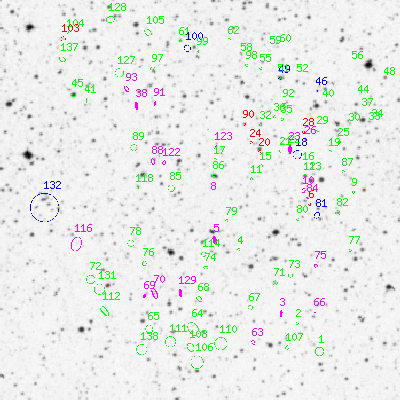 Skyview survey image