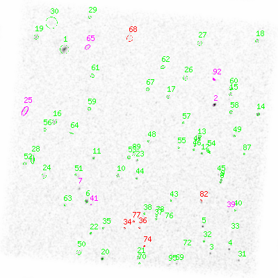 ccd3 smooth0 image