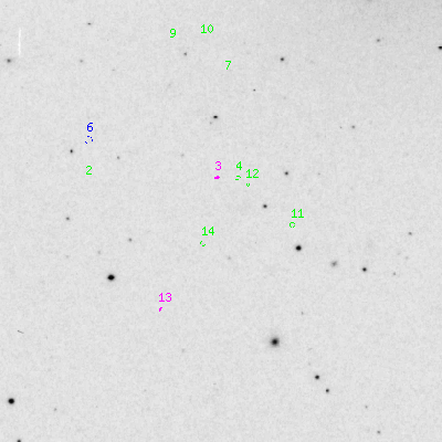 Skyview survey image