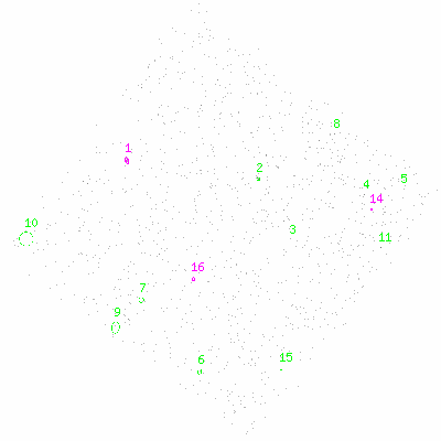 ccd3 fullimage image