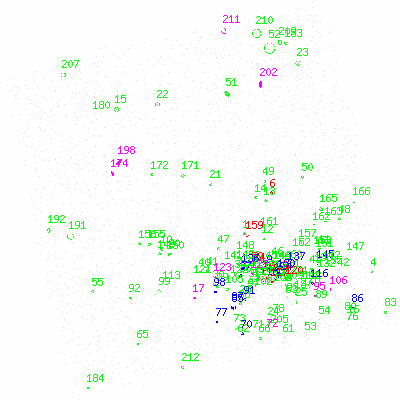 ccd3 fullimage image