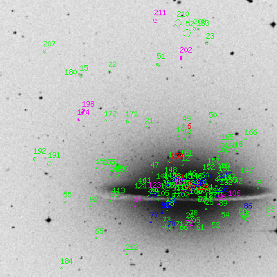 Skyview survey image