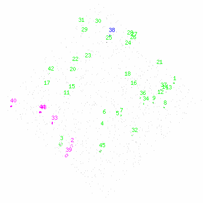 ccd3 fullimagecl image