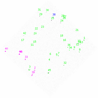 ccd3 smooth0cl image