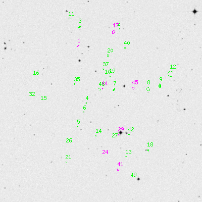 Skyview survey image