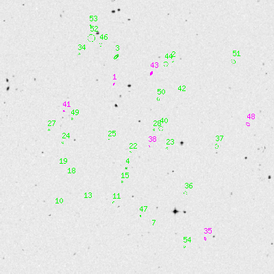 Skyview survey image