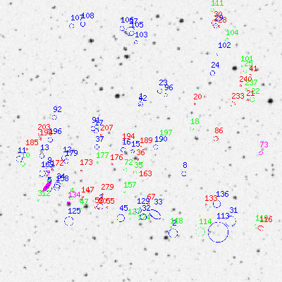 Skyview survey image