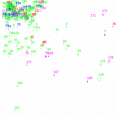 ccd3 fullimagecl image