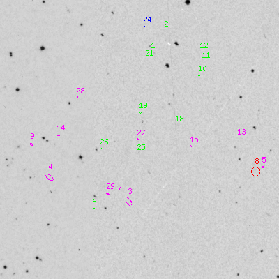 Skyview survey image