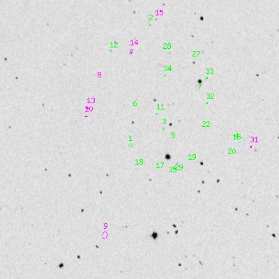 Skyview survey image