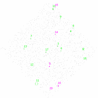 ccd2 fullimage image