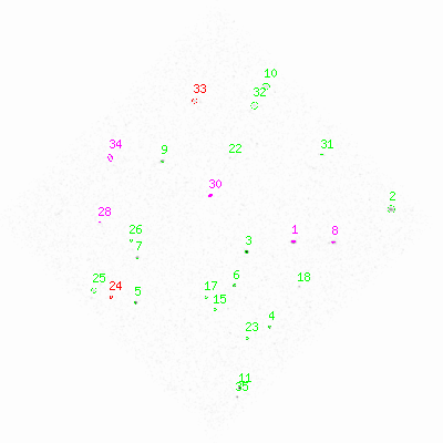 ccd3 smooth0cl image