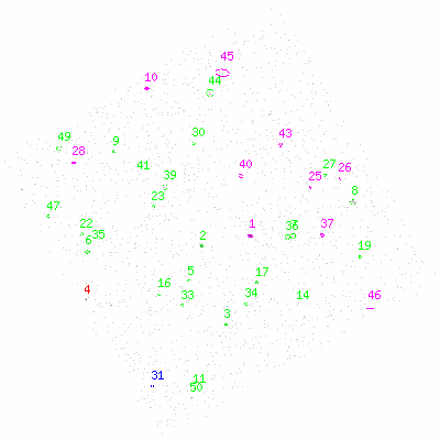 ccd3 fullimage image