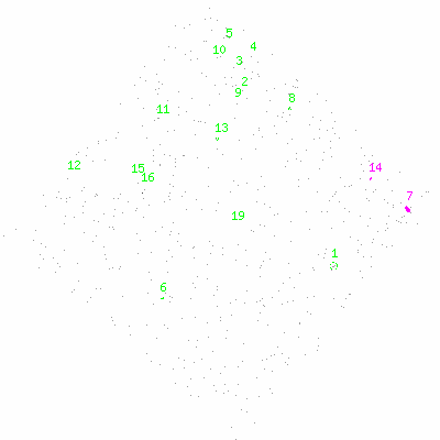 ccd3 fullimage image