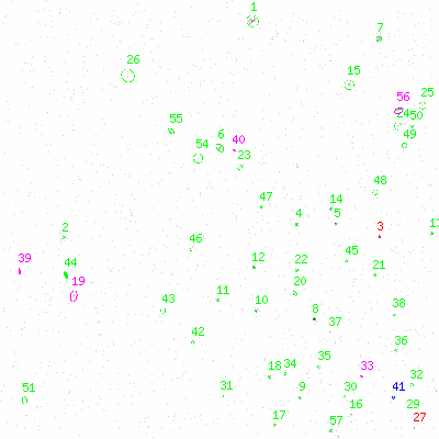 ccd3 fullimage image